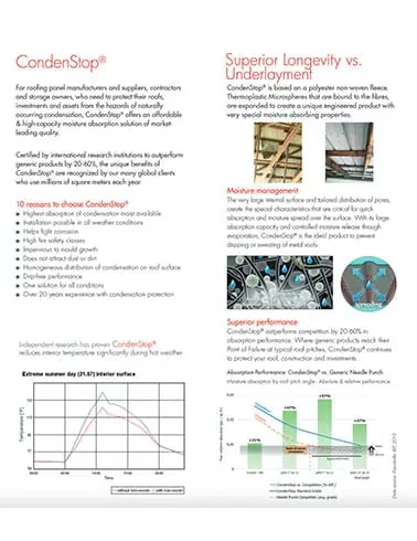 Conden Stop Moisture Barrier