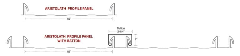 Aristolath Line drawing