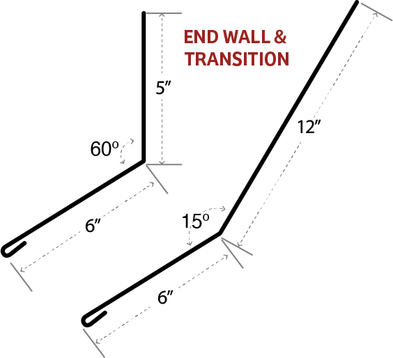 End-Wall-Transition