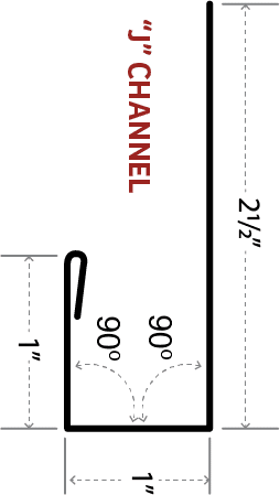 J-Channel
