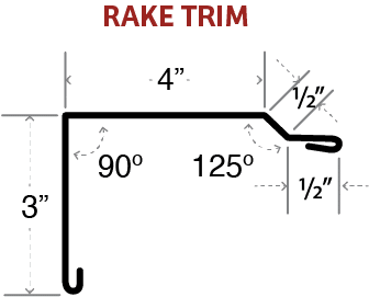 Rake-Trim