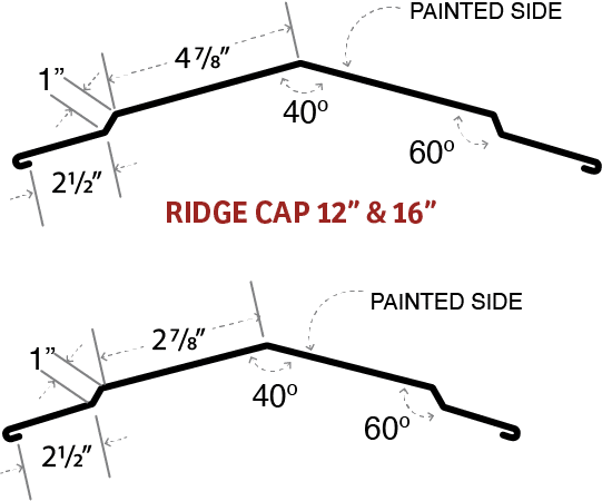 Technical cross-section diagram comparing two ridge cap profiles showing dimensions and angles including 40-degree and 60-degree bends, with measurements of 1-inch, 2.5-inch, 4-7/8-inch for the 12-inch and 16-inch versions and 2-7/8-inch for the smaller profile, with painted side indicated.