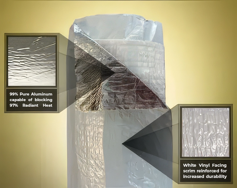 A rolled radiant barrier insulation product shown in cross-section, revealing layers of 99% pure aluminum foil and white vinyl scrim facing with bubble wrap core, against a gold background with informational callout labels.