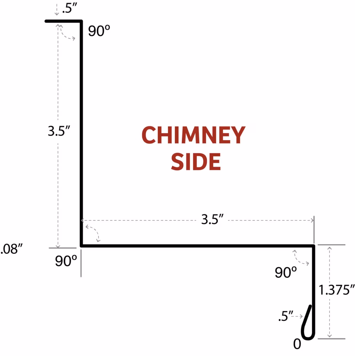 Chimney-Side