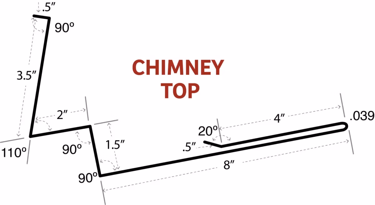 Chimney-Top