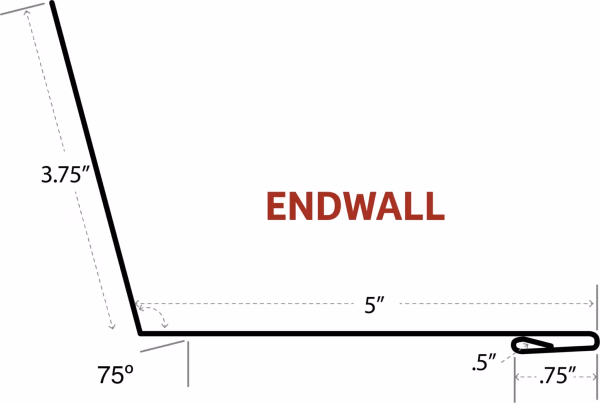 Endwall