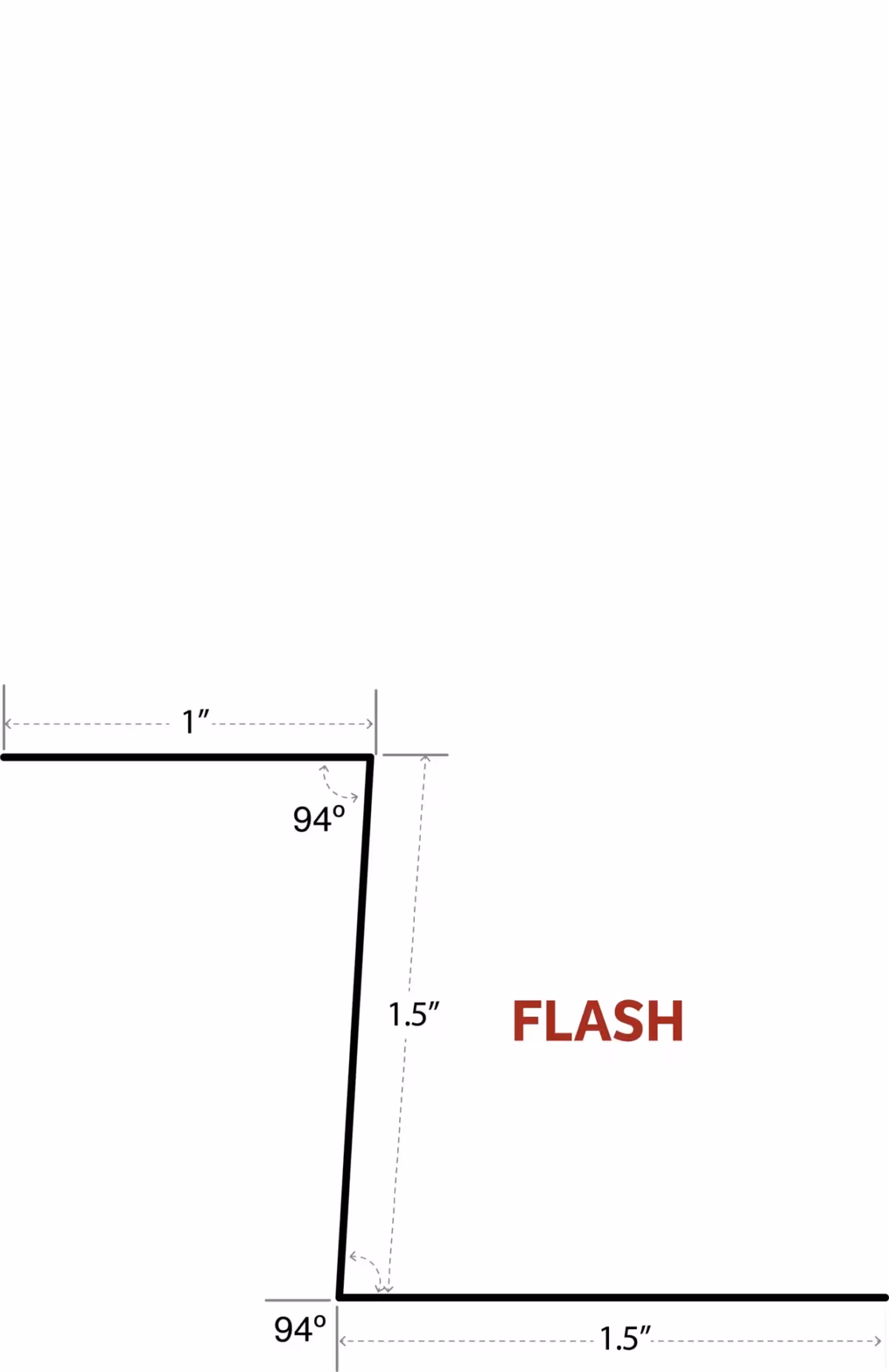 Flash