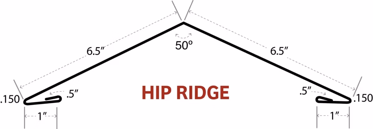 Hip-Ridge