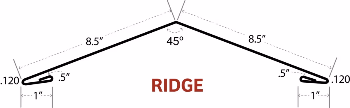 Ridge