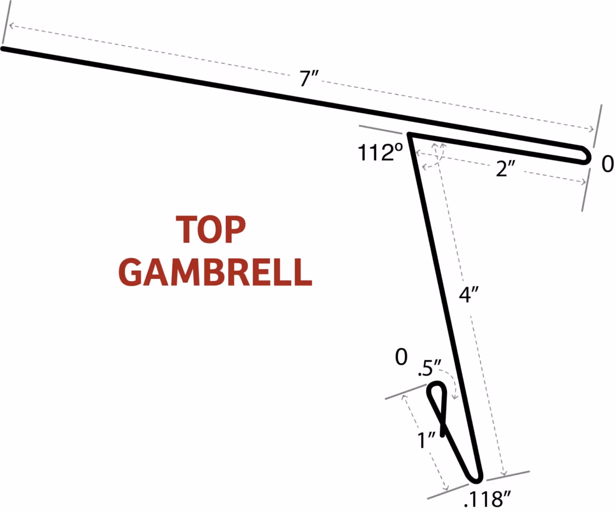Top-Gambrell