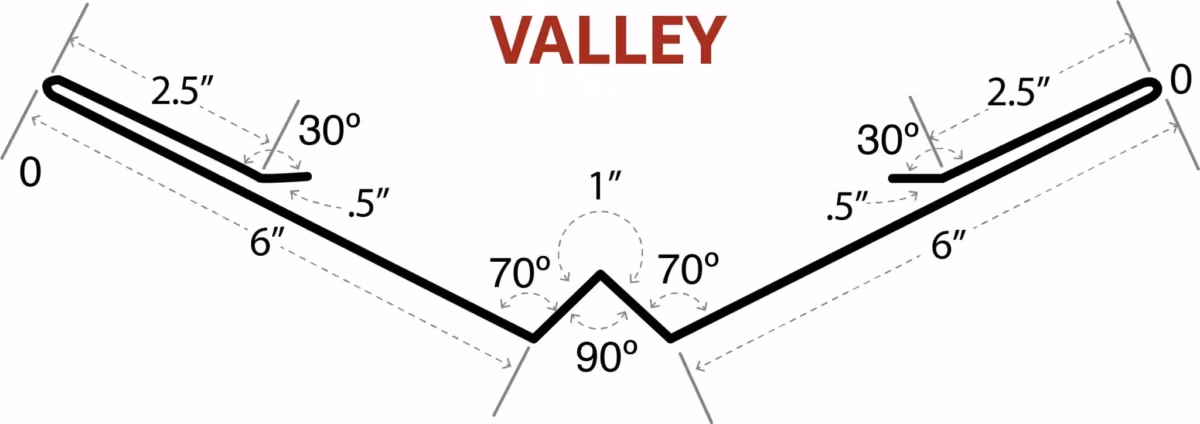 Valley