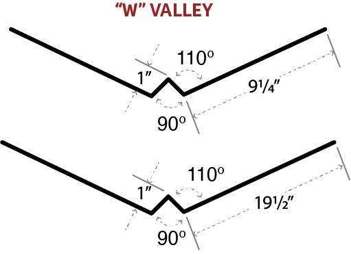W-Valley
