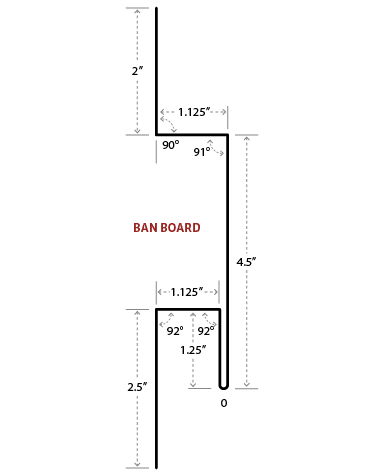 Aristolath-profile-ban-board