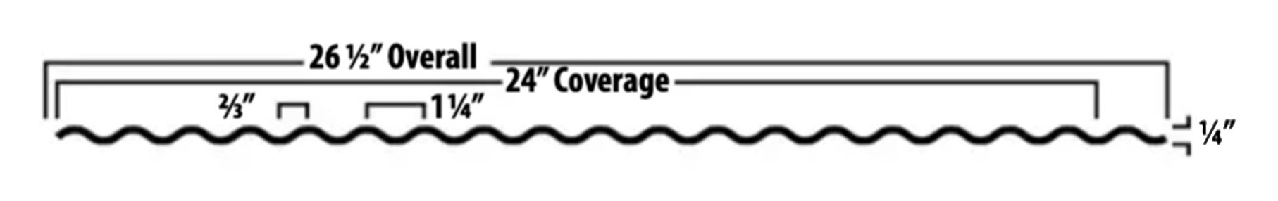Corrugated-Galvanized-Profile